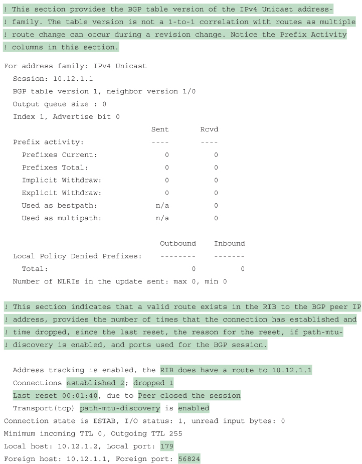 Code Snippets - CCNP Enterprise Advanced Routing ENARSI 300-410 ...