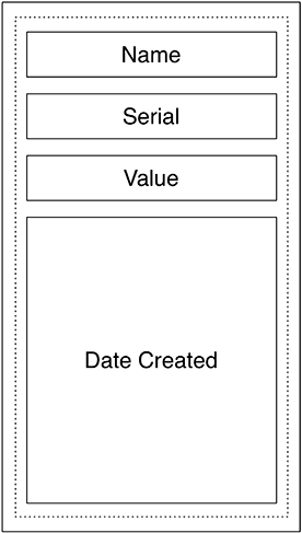 Vertical stack view layout