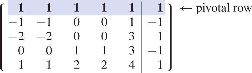 A 5 by 6 augmented matrix.