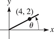 The graph is a terminal side that passes through (4, 2) at counterclockwise angle theta.