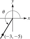 The graph is a terminal side that passes through (negative 3, negative 5) at counterclockwise angle theta.