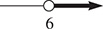 A number line is shaded to the right of an open circle at 6.