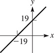 The graph of a line that rises through (negative 19, 0) and (0, 19).