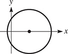 A circle centered on the positive x-axis.