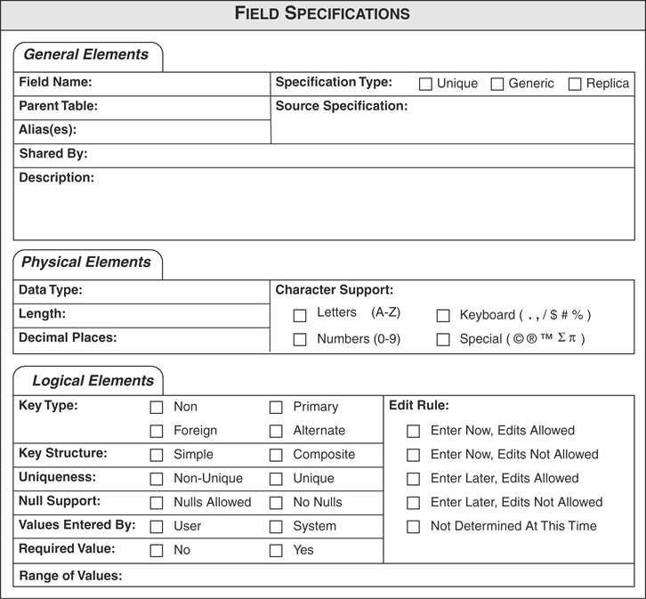 An example of a field specification sheet is given.