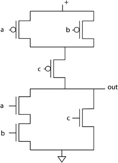 An AOI-21 gate (Figure 3-7).