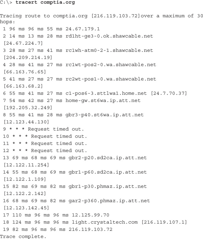 Code Snippets - CompTIA Network+ N10-008 Exam Cram, 7th Edition [Book]