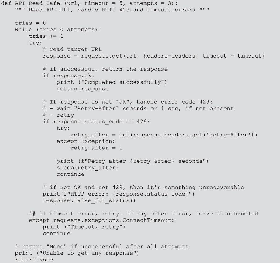 350-901 Latest Test Labs