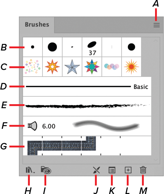 A screenshot of the Brushes panel is shown.