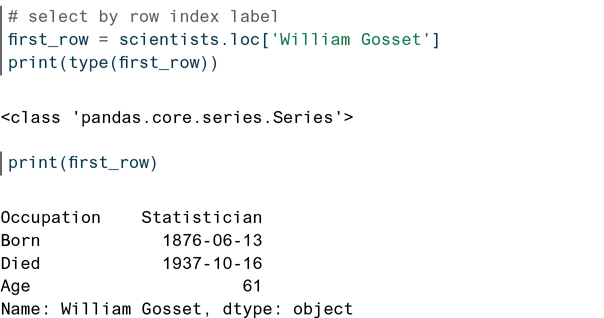 Code Snippets - Pandas For Everyone: Python Data Analysis, 2nd Edition ...