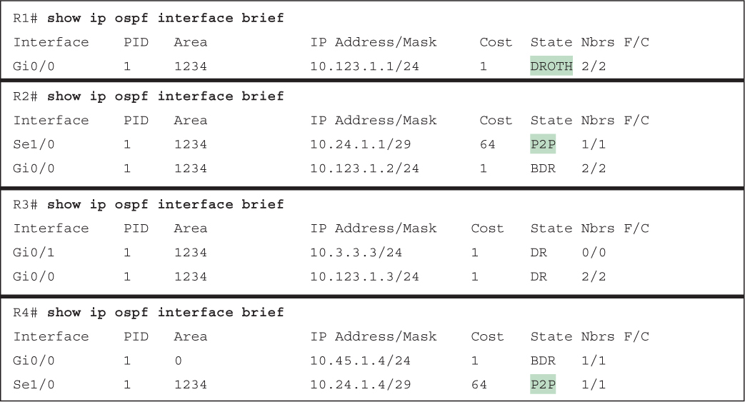 Code Snippets - CCNP Enterprise Advanced Routing ENARSI 300-410 ...