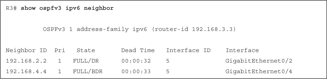 Code Snippets - CCNP Enterprise Advanced Routing ENARSI 300-410 ...