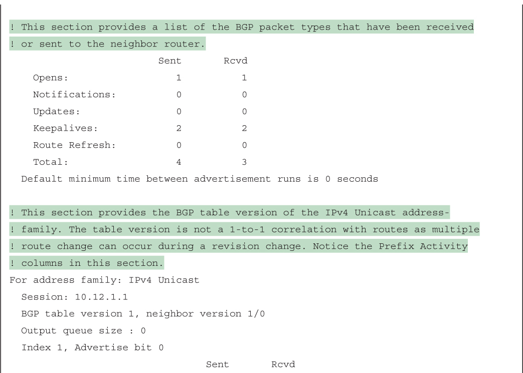 Code Snippets - CCNP Enterprise Advanced Routing ENARSI 300-410 ...