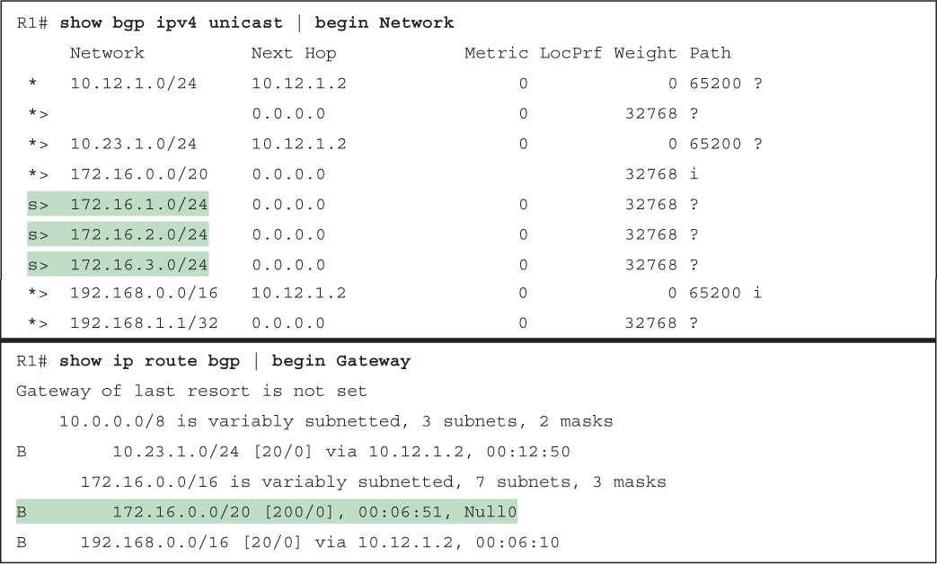 Code Snippets - CCNP Enterprise Advanced Routing ENARSI 300-410 ...