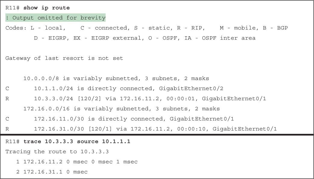 Code Snippets - CCNP Enterprise Advanced Routing ENARSI 300-410 ...