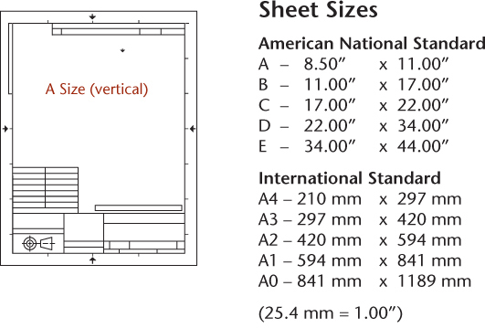 An illustration shows the vertical A size sheet layout.