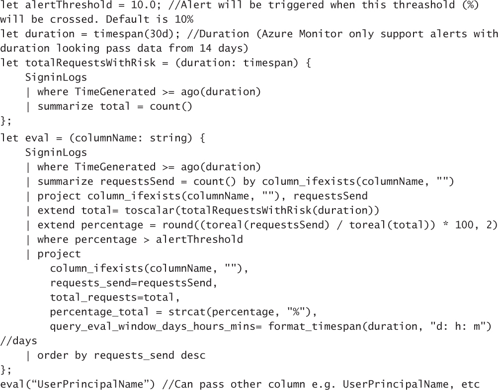 Code Snippets - The Definitive Guide to KQL: Using Kusto Query Language ...