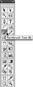 The Paintbrush tool in the toolbox.