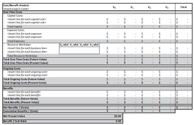 Template 7: Net Present Value (NPV) - Implementing Digital Forensic ...