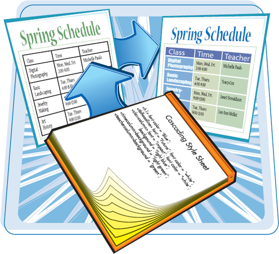 Creating and Applying Cascading Style Sheets