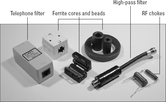 All these devices and components can be used to reduce or eliminate radio-frequency interference.