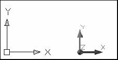 The UCS icon shows the direction of the X and Y axes. If you're in a 3D display, you also see the Z axis.