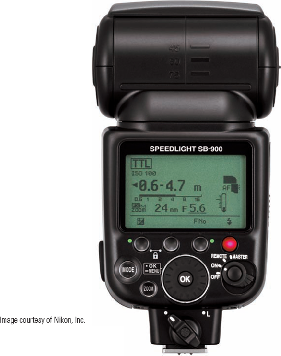 Setting Up Your Nikon Speedlights