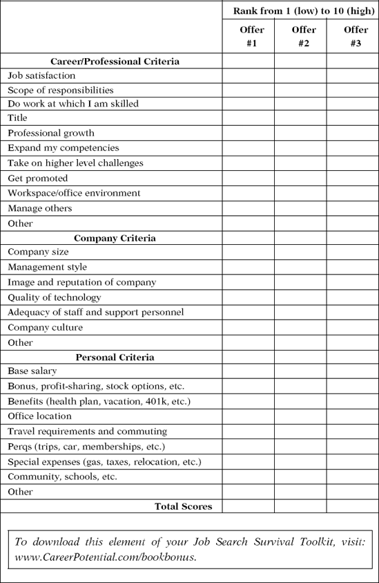 70. Comparing, Accepting, and Rejecting Offers - Get The Job You Want ...