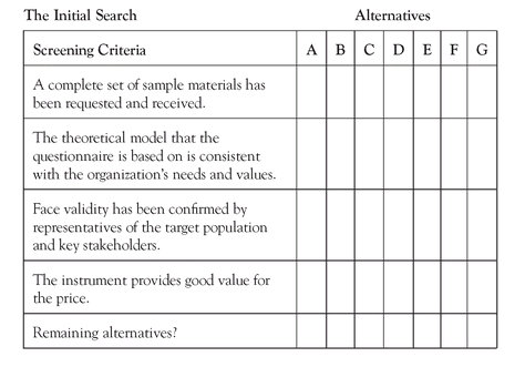 ART CHECKLIST