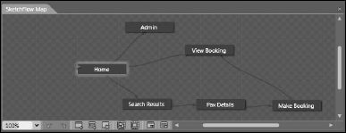 Adding new pages in SketchFlow Map.