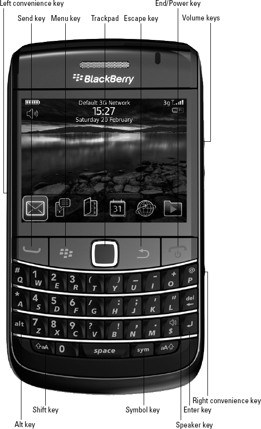 Main features on a BlackBerry Bold 9700.