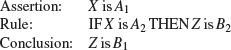 Unnumbered Display Equation