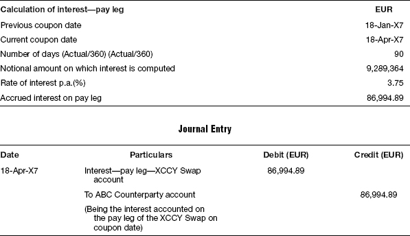 problem-1-cross-currency-interest-rate-swap-usd-eur-accounting-for