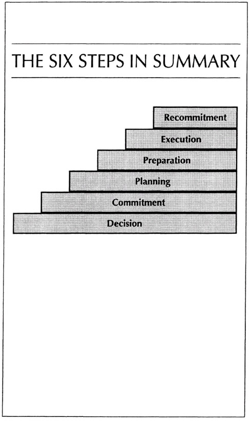 stairway to success