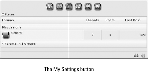 The My Settings button allows users to change their profile preferences.