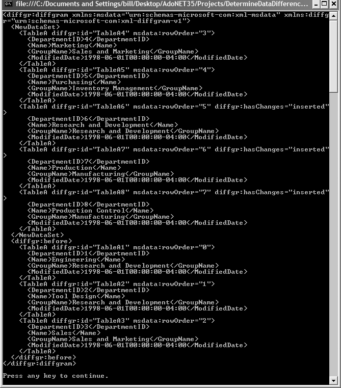 Output for DetermineDataDifferenceDataSets solution