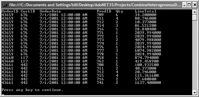 Output for CombineHeterogeneousData solution