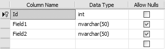 Schema of table GetSqlServerIdentityValue