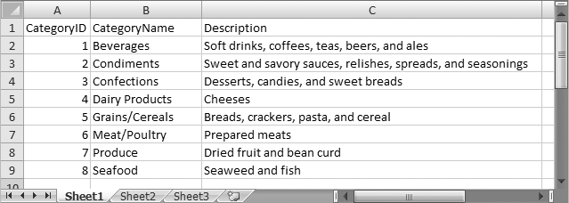 Excel workbook Category.xlsx