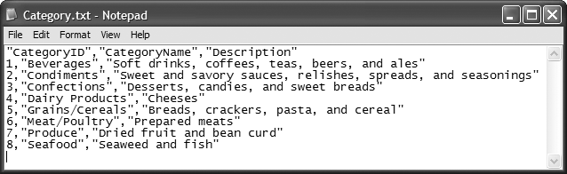 Text file Category.txt