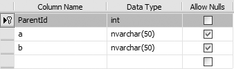 Schema for table ParentUpdateManyMany