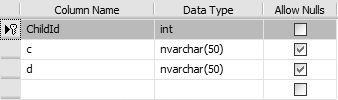 Schema for table ChildUpdateManyMany