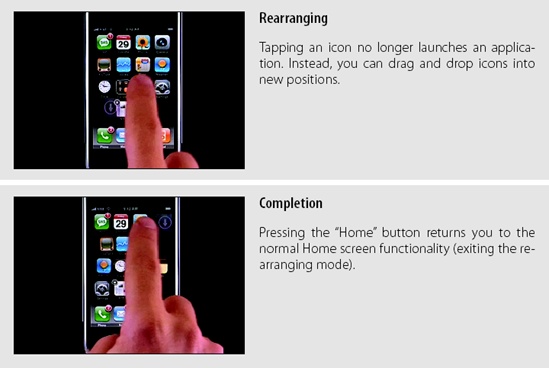 The iPhone has a special mode for rearranging applications on the home page—pressing and holding down on an icon places all the applications in “wiggly mode”