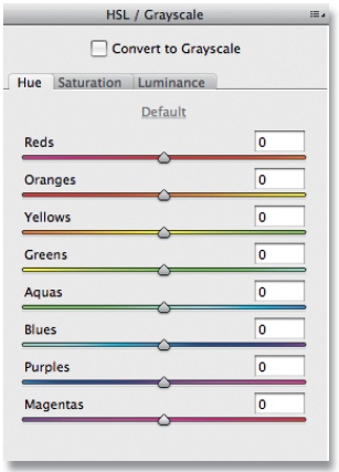 The HSL/Grayscale tab