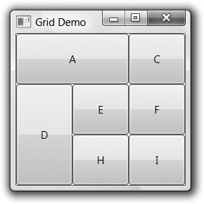 An example Grid panel in action