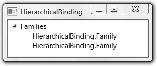 The beginnings of hierarchical data binding