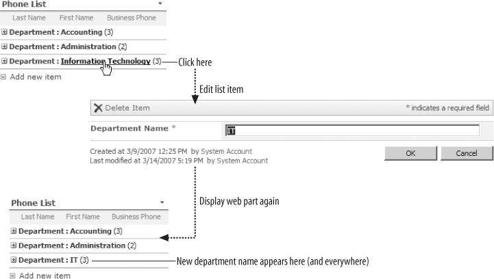 Use lookup site columns to share lists across sites