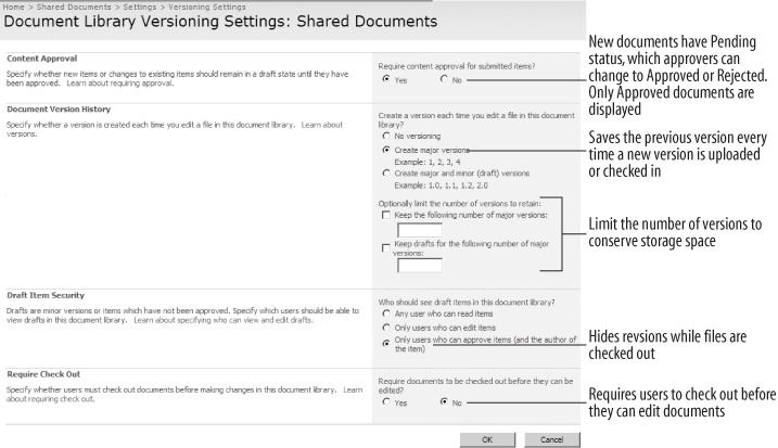 Enabling approval and versioning for a library