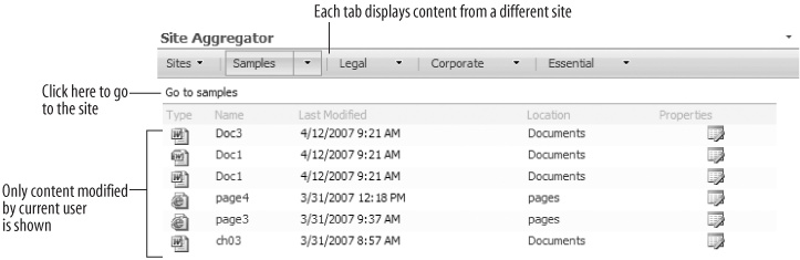 Using the MOSS Site Aggregator web part to roll up documents