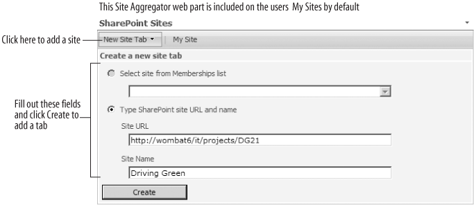 Use this web part on your My Site to keep track of projects you worked on